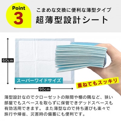 ペットシーツ スリムタイプ スーパーワイド 36枚入×4袋セット(久留米市)