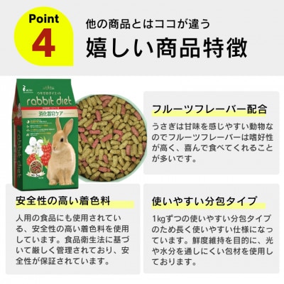 ウサギのダイエット 毛艶スキンケア リンゴ味 3kg×4袋(久留米市)