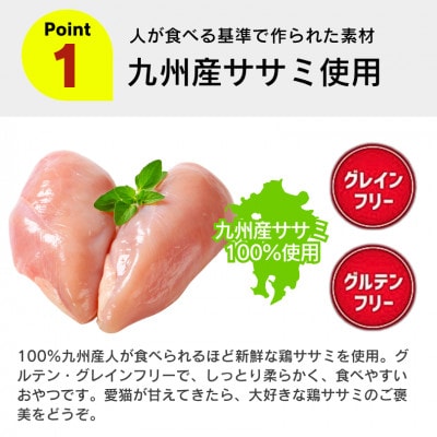 今日のおやつはささみ気分(薄切り) 40g×40袋(久留米市)