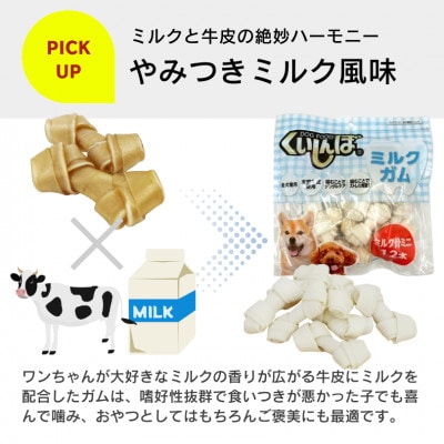 くいしんぼ ミルクガム 棒型 20本×36袋(久留米市)