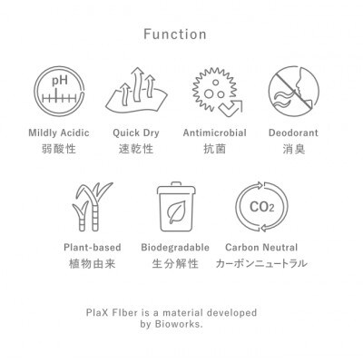 植物由来で肌に優しい抗菌・消臭ルームウェア半袖Tシャツ Mサイズ