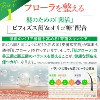 アースハート ボリュームアップ スキャルプローション