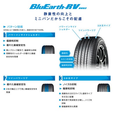 ヨコハマタイヤ ミニバン専用 タイヤ BluEarth-RV RV03(205/60R16 92H)