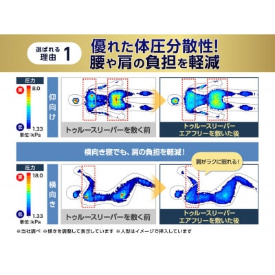トゥルースリーパー　エアフリー　ダブル