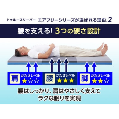 トゥルースリーパー　エアフリー　三つ折りタイプ(セミダブル)