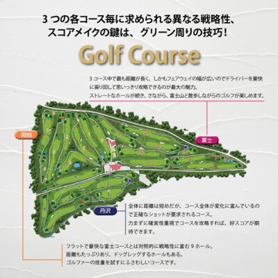 富士平原G・Cプレー利用券　5枚 【小山町内 ゴルフ場 共通利用券】