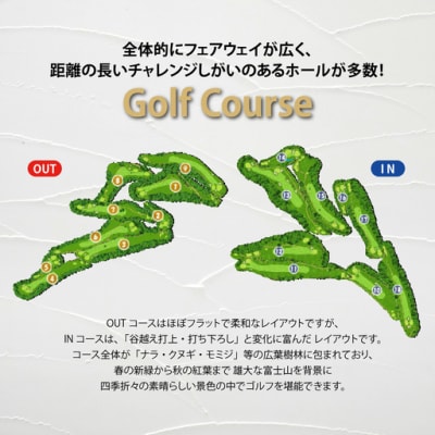 東富士カントリークラブ　ゴルフプレー利用券　5枚 【小山町内 ゴルフ場 共通利用券】