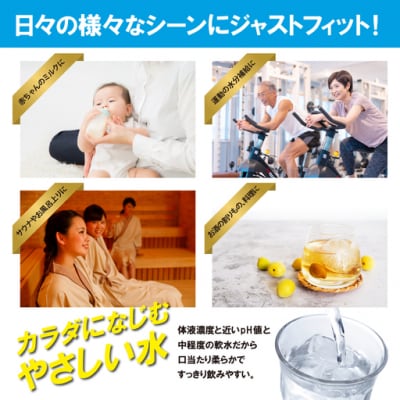 富士山の天然水500mlラベルレス×24本入