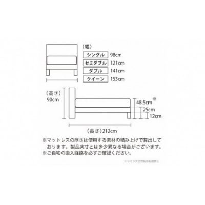 【シモンズ】ベッド ダブル ミディアム