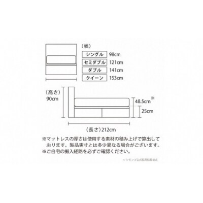 シモンズ/ダブルベッドBSボックス2引出付/BSゴールデンバリューAB2111Aミディアム