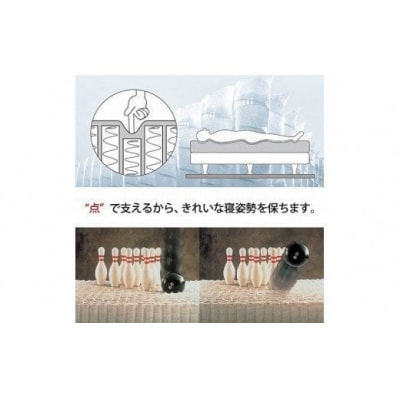 シモンズ/セミダブルマットレスシグネチャー