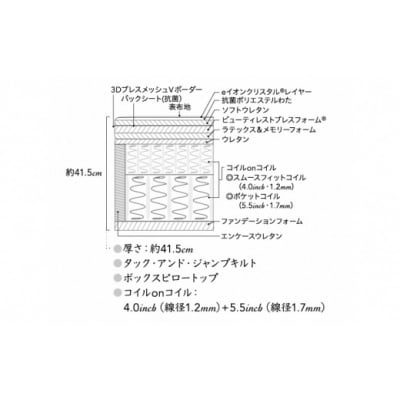 シモンズ/ダブルベッドアルティメイトDCD2