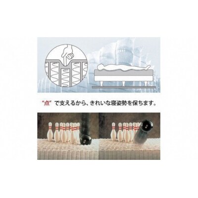 【シモンズ】ベッド ダブル グレージュ