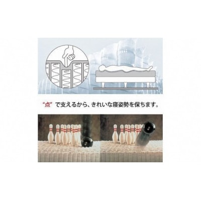 シモンズ/セミダブルベッドBSボックスⅡ引出付/BSゴールデンバリューAB2111Aグレージュ