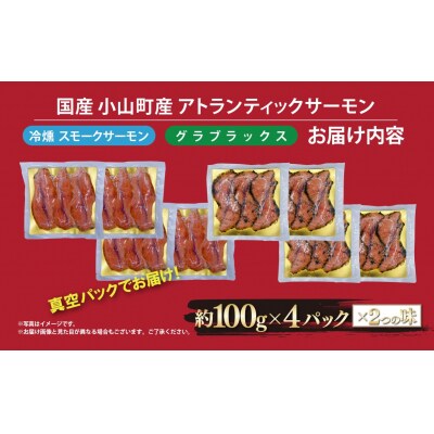 小山町産アトランティックサーモン　スモークサーモン(食べ比べセット100g×4パック×2種類)