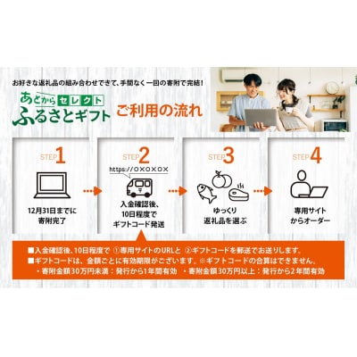 あとからセレクト 【 ふるさとギフト 】 4,000,000円分