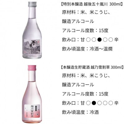 福顔酒造 日本酒飲み比べ300ml×10本セット【020P023】