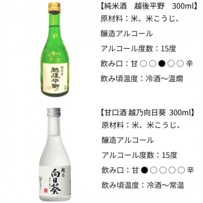福顔酒造 日本酒飲み比べ300ml×10本セット【020P023】