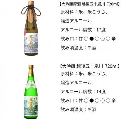 日本酒飲み比べ6本セット (日本酒) [福顔酒造]【057P001】