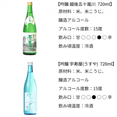 日本酒飲み比べ6本セット (日本酒) [福顔酒造]【057P001】