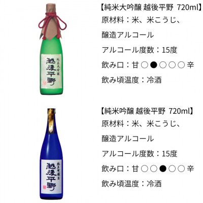 日本酒飲み比べ6本セット (日本酒) [福顔酒造]【057P001】