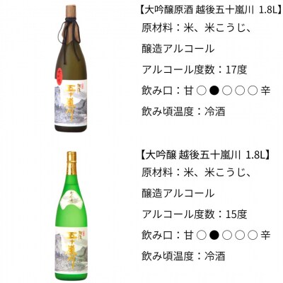 大吟醸(1,800ml)飲み比べ4本セット [福顔酒造]【096P001】