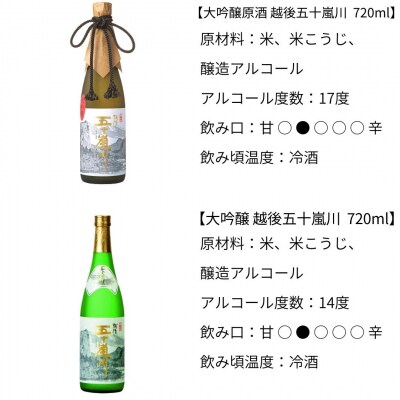 日本酒飲み比べ8本セット(720ml×7本、500ml×1本) [福顔酒造] 【057P003】