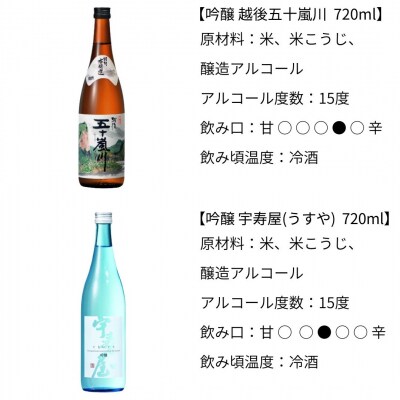 日本酒飲み比べ8本セット(720ml×7本、500ml×1本) [福顔酒造] 【057P003】
