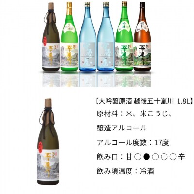 大吟醸・吟醸・特別本醸造飲み比べセット(1,800ml×6本) [福顔酒造]【096P002】