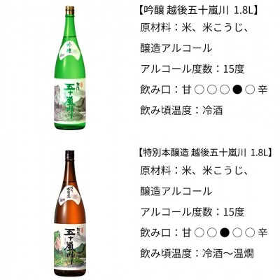 大吟醸・吟醸・特別本醸造飲み比べセット(1,800ml×6本) [福顔酒造]【096P002】