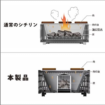 熱くなりにくい 少煙シチリン バーベキュー アウトドア 七輪 [グリーンライフ]【016P057】