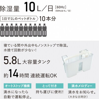[コロナ]1台3役どこでもクーラー 衣類乾燥 除湿機 パワフル冷風 コンプレッサー式130P003】