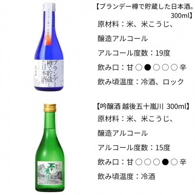 日本酒飲み比べ300ml×12本セット 吟醸 特別本醸造 純米吟醸 大辛口 甘口【027S002】