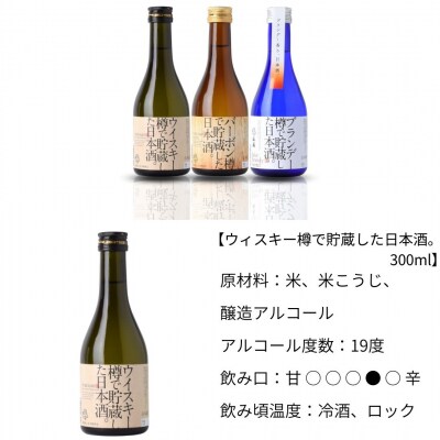 洋酒樽で貯蔵した日本酒飲み比べセット 新潟県 日本酒【010S094】