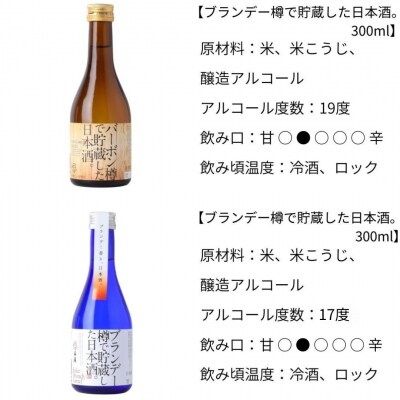 洋酒樽で貯蔵した日本酒飲み比べセット 新潟県 日本酒【010S094】