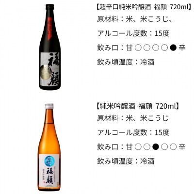 【父の日にお届け】福福 日本酒飲み比べセット(純米吟醸720ml×2本)【010S095】