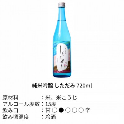 数量限定 日本酒(純米吟醸・本醸造) 飲み比べ720ml×2本【010S096】