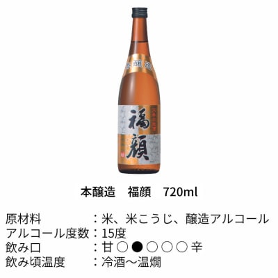 数量限定 日本酒(純米吟醸・本醸造) 飲み比べ720ml×2本【010S096】