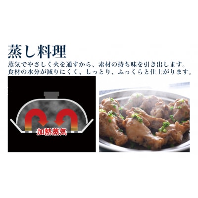 スーパーベルフィーナプレミアム 24cm  蒸し器セット【016S006】