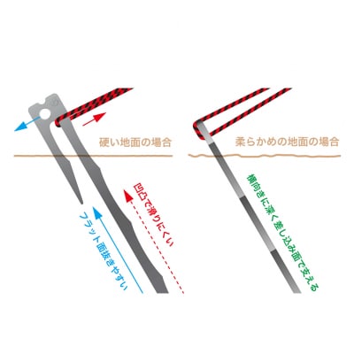 [ベルモント] ドラゴンステーク 18 (8本セット) ペグセット 18cm【012S026】