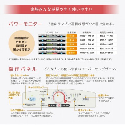 FF式温風ストーブ コロナ FF温風タイプ 主に45畳 暖房機器 オフィス用ハイパワータイプ 防火性能認証品 ポット式 業務用 FFP-180J-W  : ffp-180j-w : イーマックスジャパン - 通販 - Yahoo!ショッピング