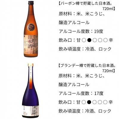 洋酒樽で貯蔵した日本酒3種飲み比べセット (720ml、750ml) [福顔酒造]【024S020】