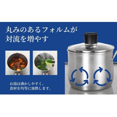 ステンレス マルチポット 14cm 燕三条製 万能 ポット [逸品物創] 【010S290】