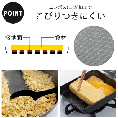両面エンボス鉄製フライパン3種セット(26cm 28cm 玉子焼用) IH対応 【024S022】