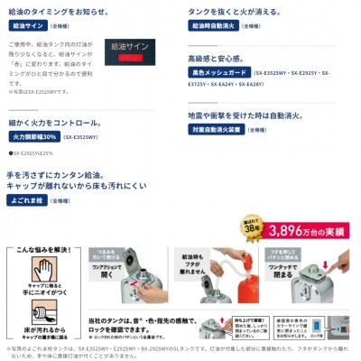 [コロナ] 石油ストーブ(反射型) 8～10畳用 SX-2825Y(S) 【070S008】