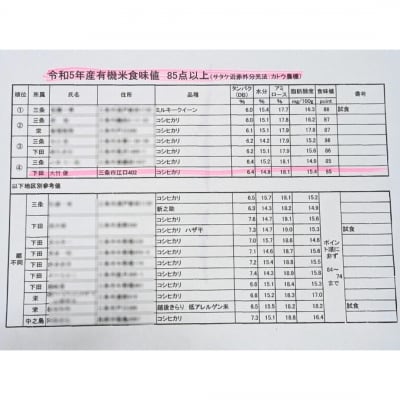 有機JAS認証 新潟県しただ産コシヒカリ5kg 白米 こしひかり 令和7年産【016S038】