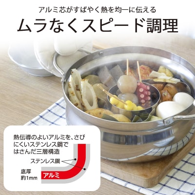 IH対応アルミ芯3層鋼土鍋風なべ 22cm ステンレス製 燕三条製 【017S066】