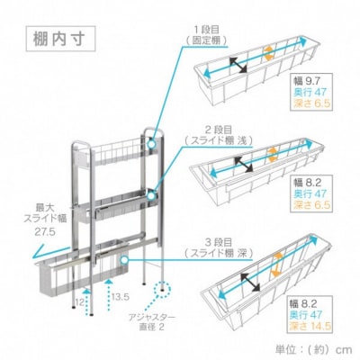 ランドリーサイドラック3段幅14cm ランドリー 洗濯機 横ラック [川口工器] 【035S017】