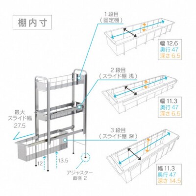 ランドリーサイドラック3段幅17cm ランドリー 洗濯機 横ラック [川口工器] 【037S028】
