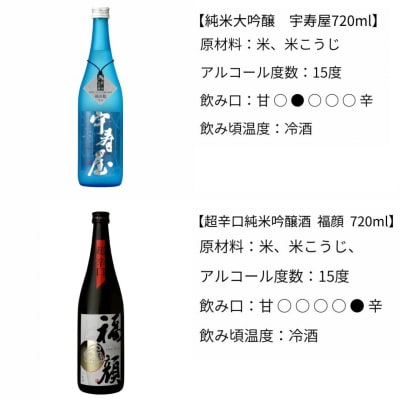 超辛口 純米吟醸・純米大吟醸 飲み比べセット 720ml×2本【013S091】